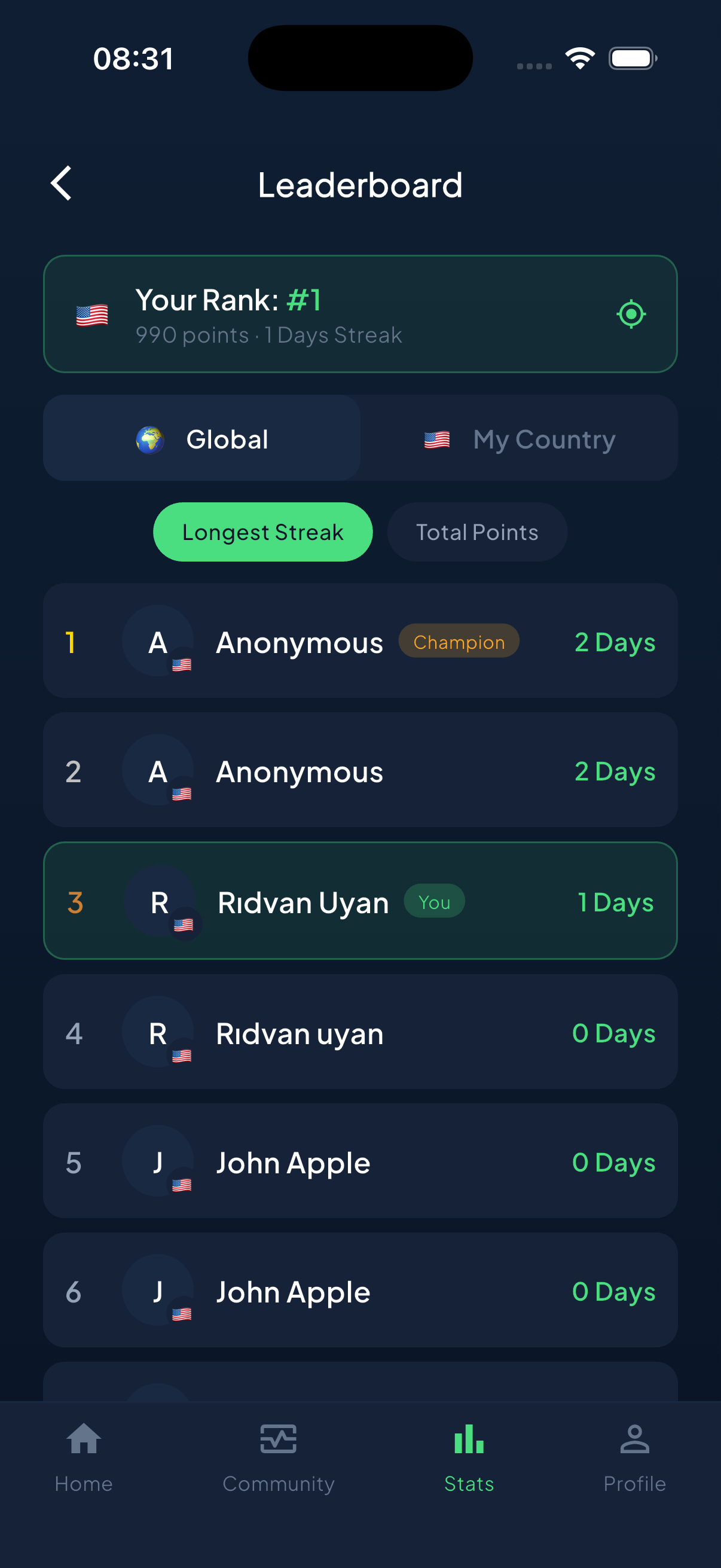 Leaderboard with global and country rankings